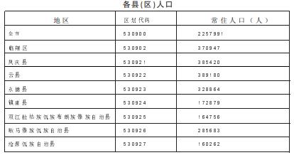 /lanyaWeb/lincangnews/upload/image/20210715/1626316848292257.jpg 360截图20210715104012356.jpg
